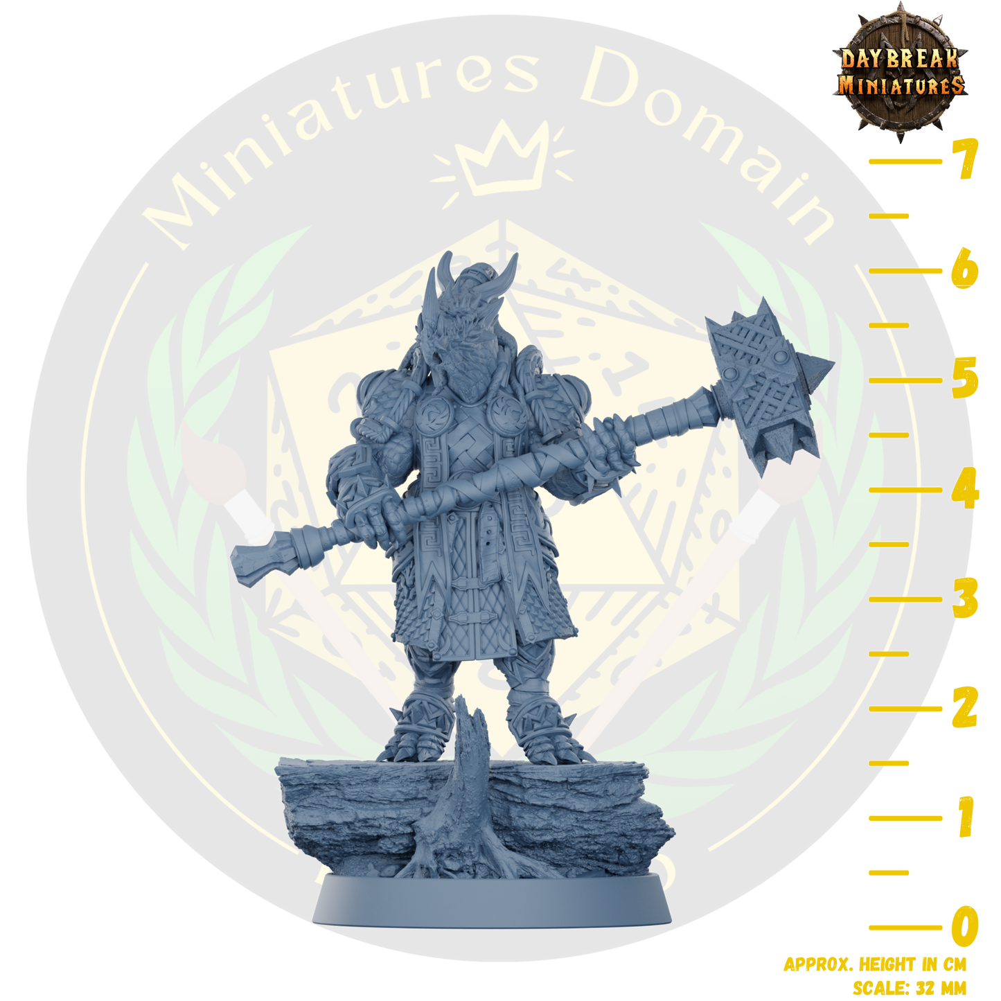 Goshenite Neverguesser