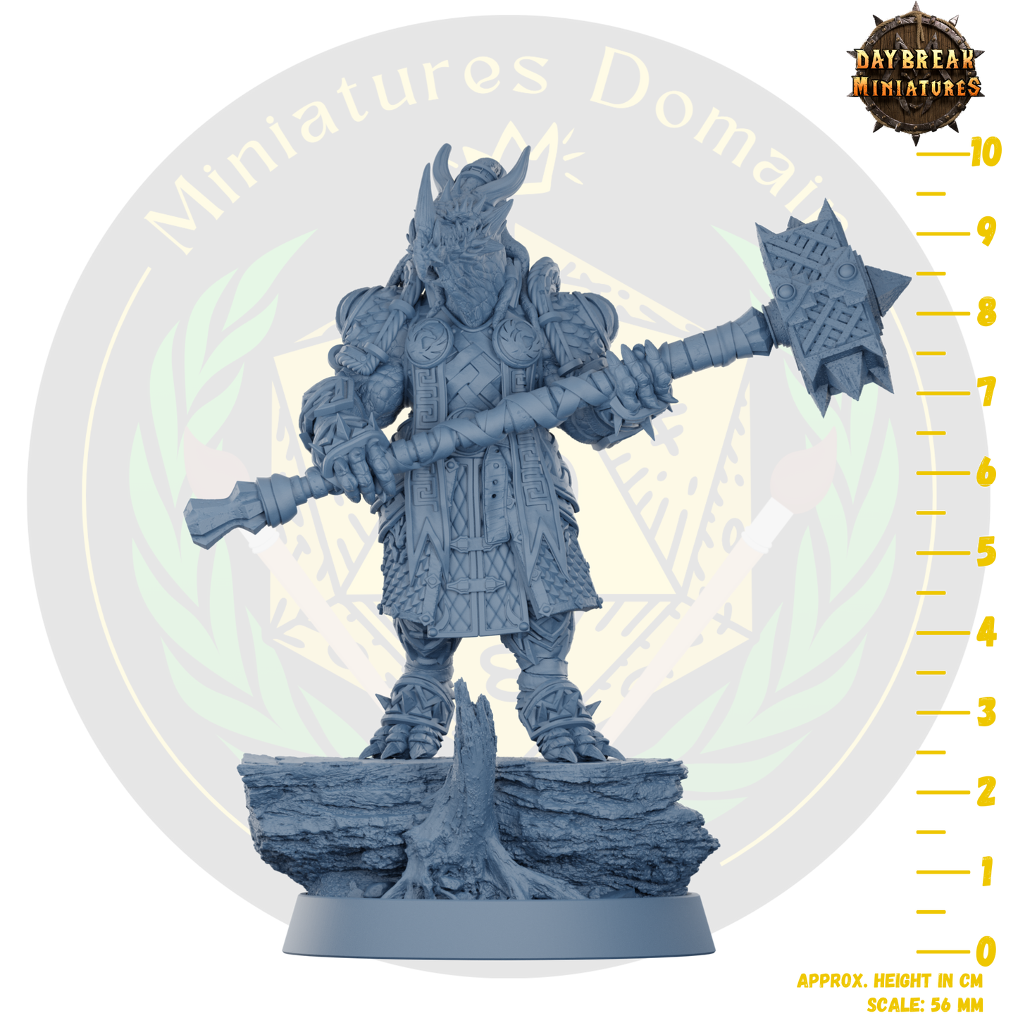 Goshenite Neverguesser